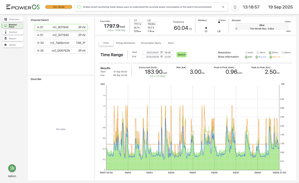 ePowerOS 螢幕截圖